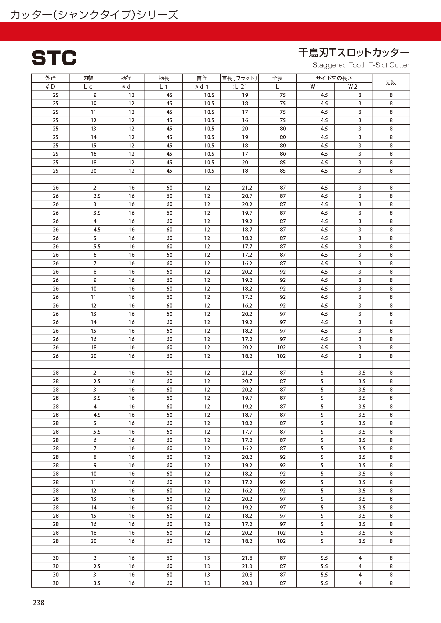 CUTTERSHANKTYPE STC imgs 0005