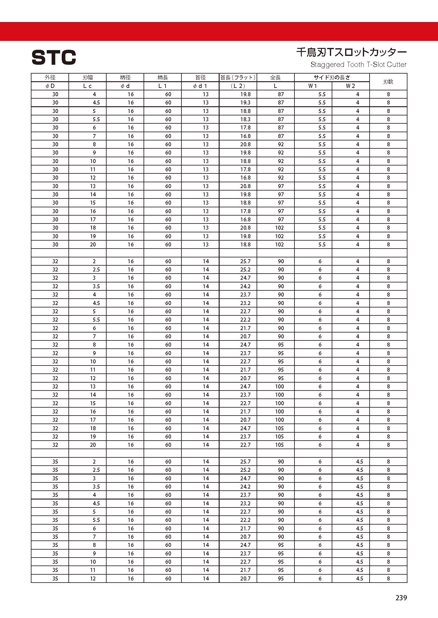 CUTTERSHANKTYPE STC imgs 0006