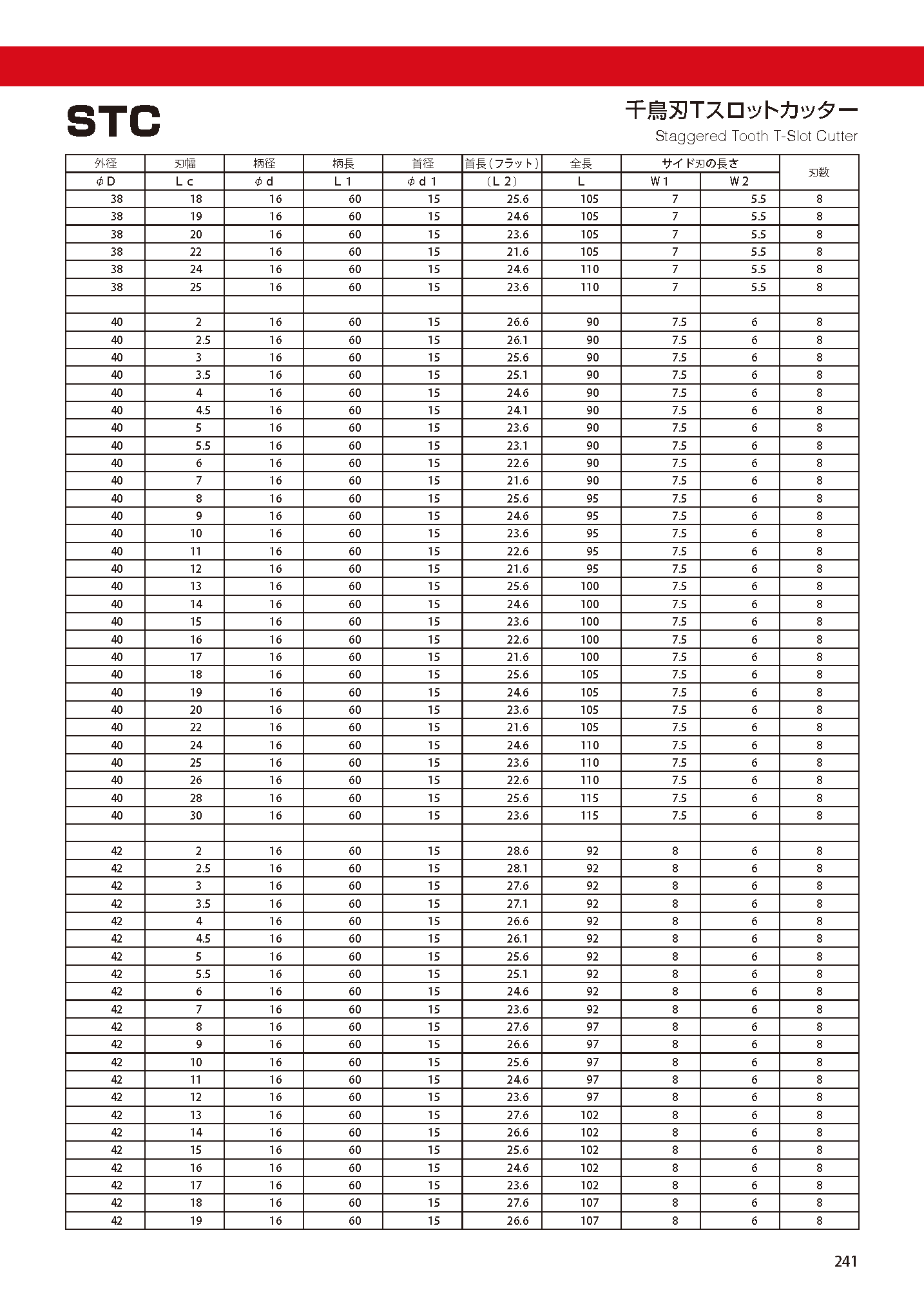 CUTTERSHANKTYPE STC imgs 0008