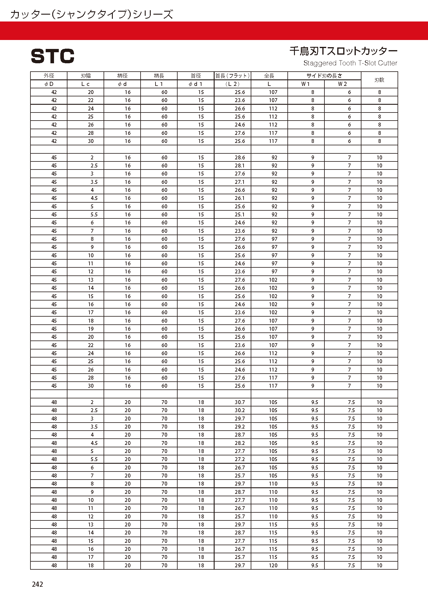 CUTTERSHANKTYPE STC imgs 0009