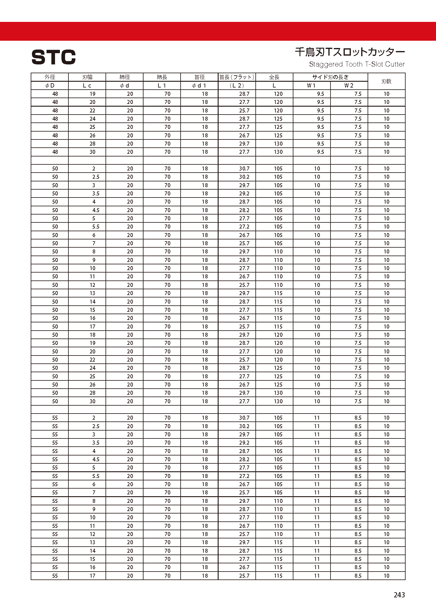 CUTTERSHANKTYPE STC imgs 0010