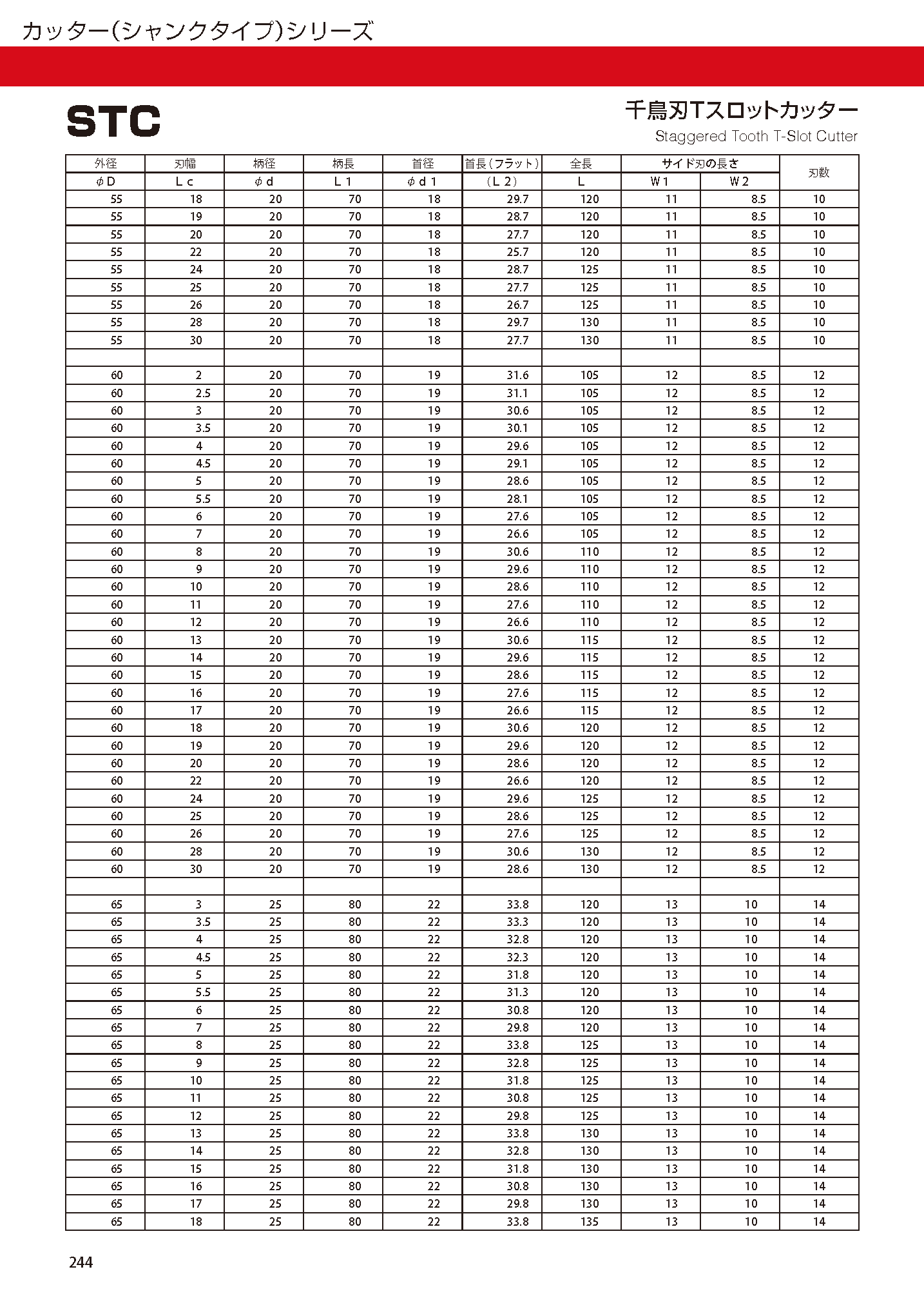 CUTTERSHANKTYPE STC imgs 0011