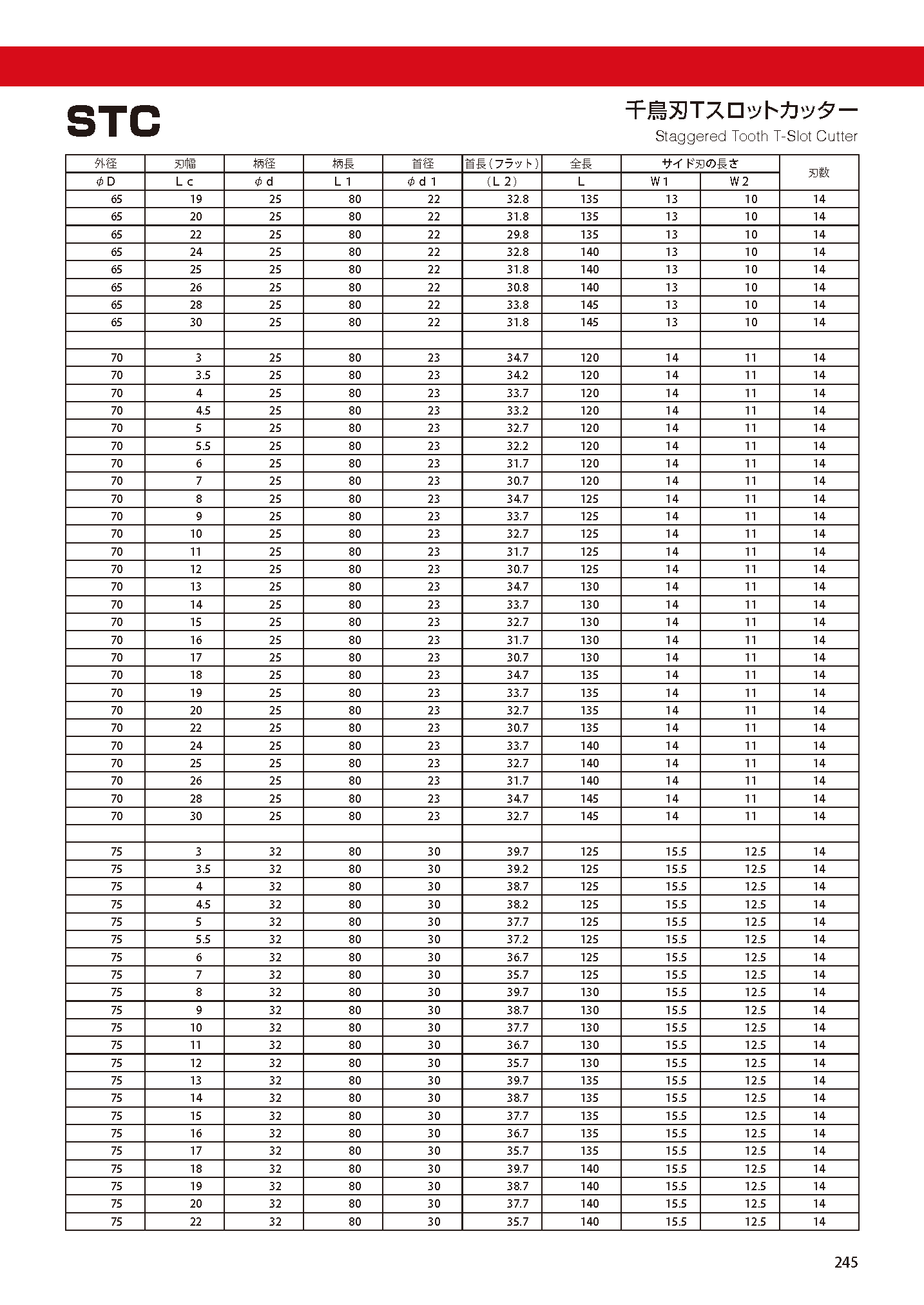 CUTTERSHANKTYPE STC imgs 0012