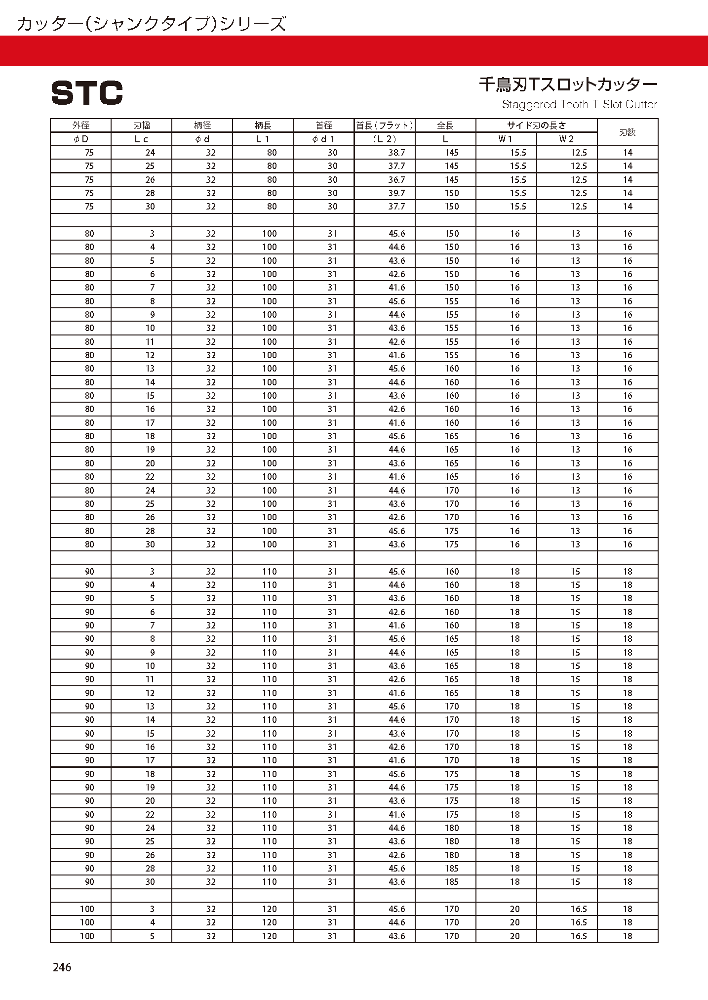 CUTTERSHANKTYPE STC imgs 0013