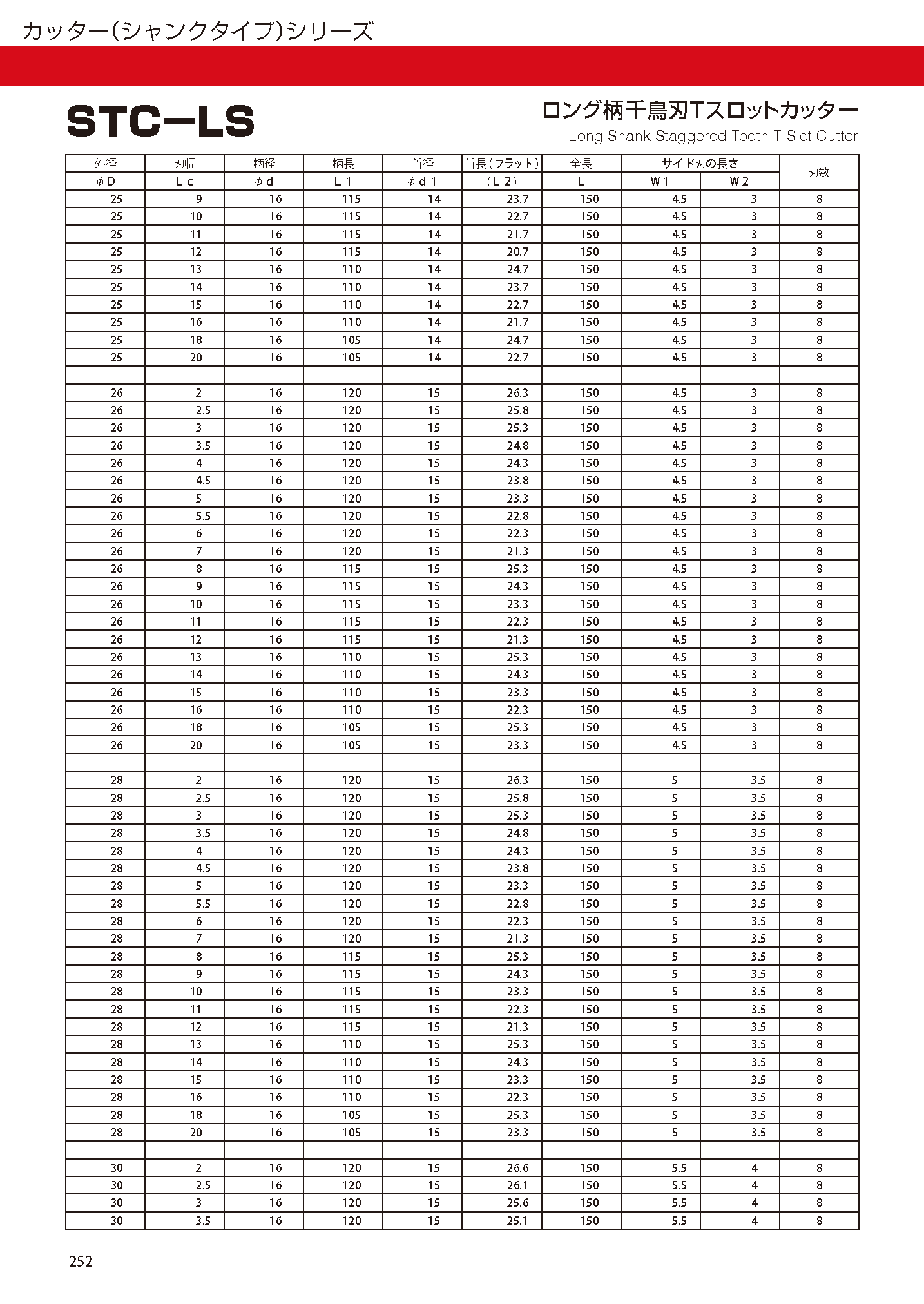 CUTTERSHANKTYPE STC-LS imgs 0005