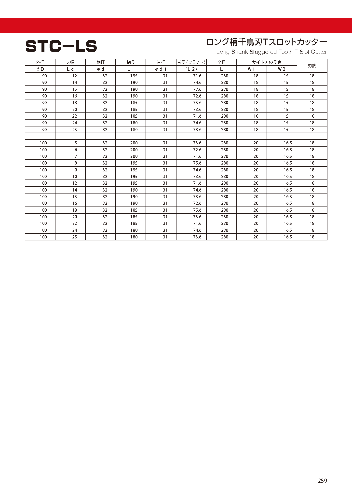 CUTTERSHANKTYPE STC-LS imgs 0012