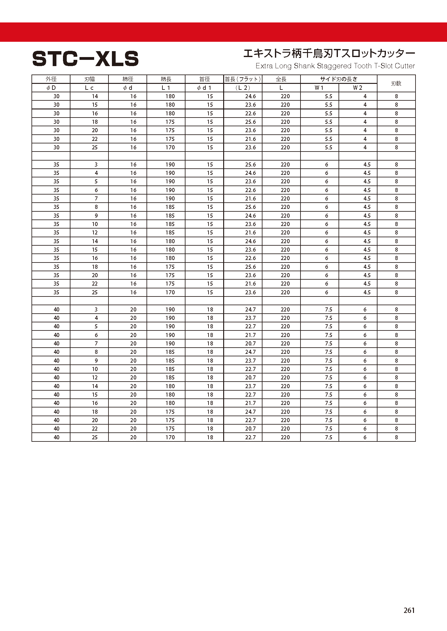 CUTTERSHANKTYPE STC-XLS imgs 0002