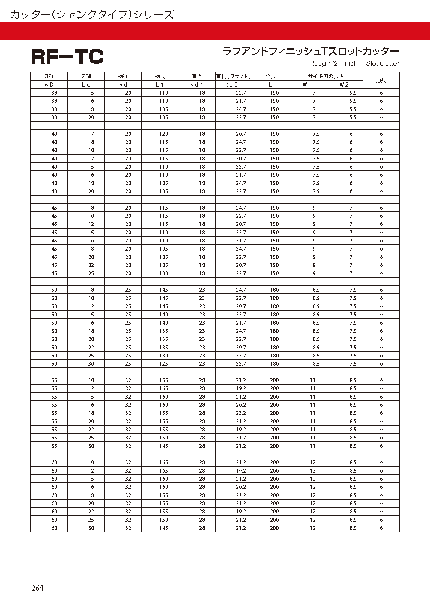 CUTTERSHANKTYPE RF-TC imgs 0003