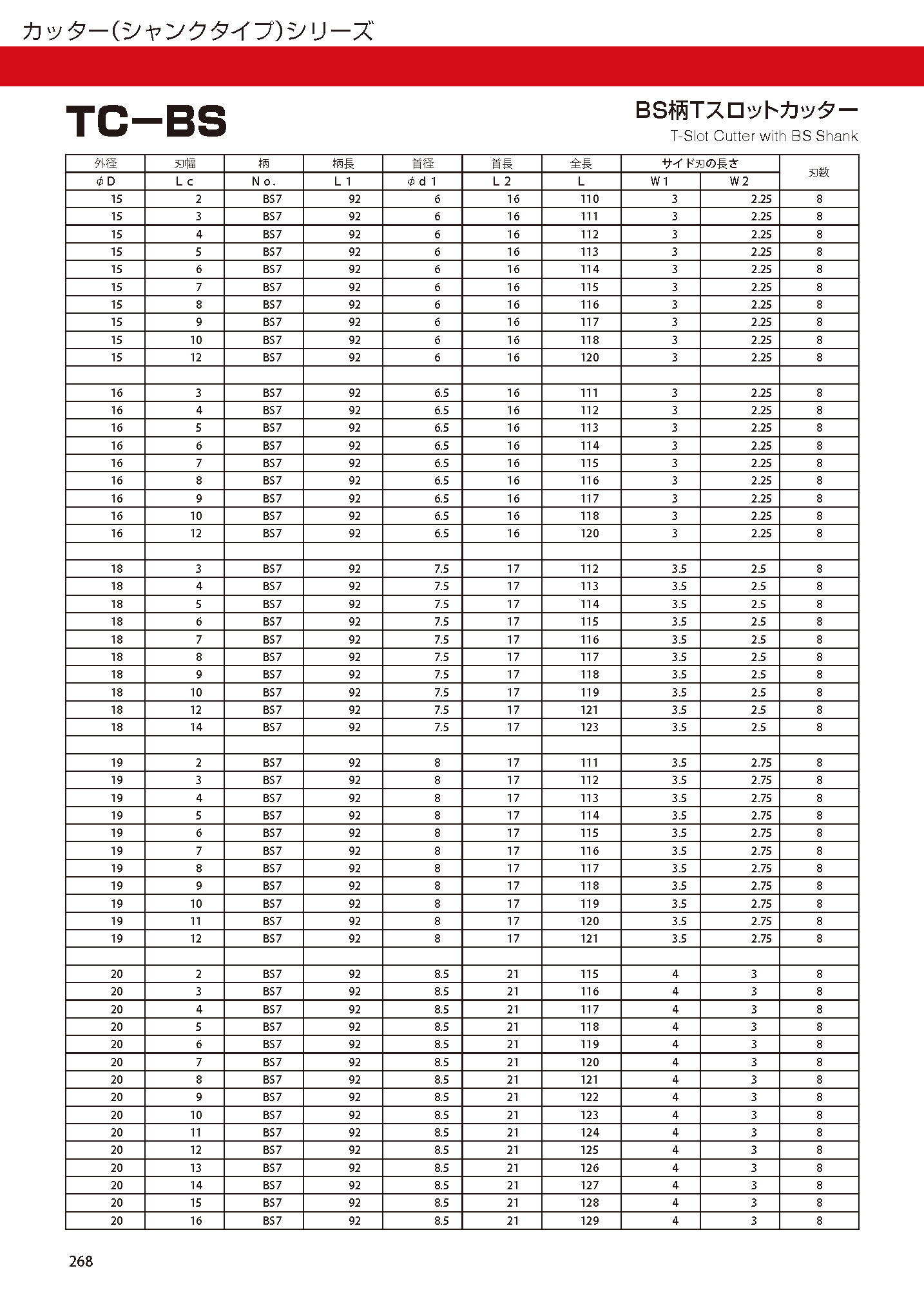 CUTTERSHANKTYPE TC-BS imgs 0002