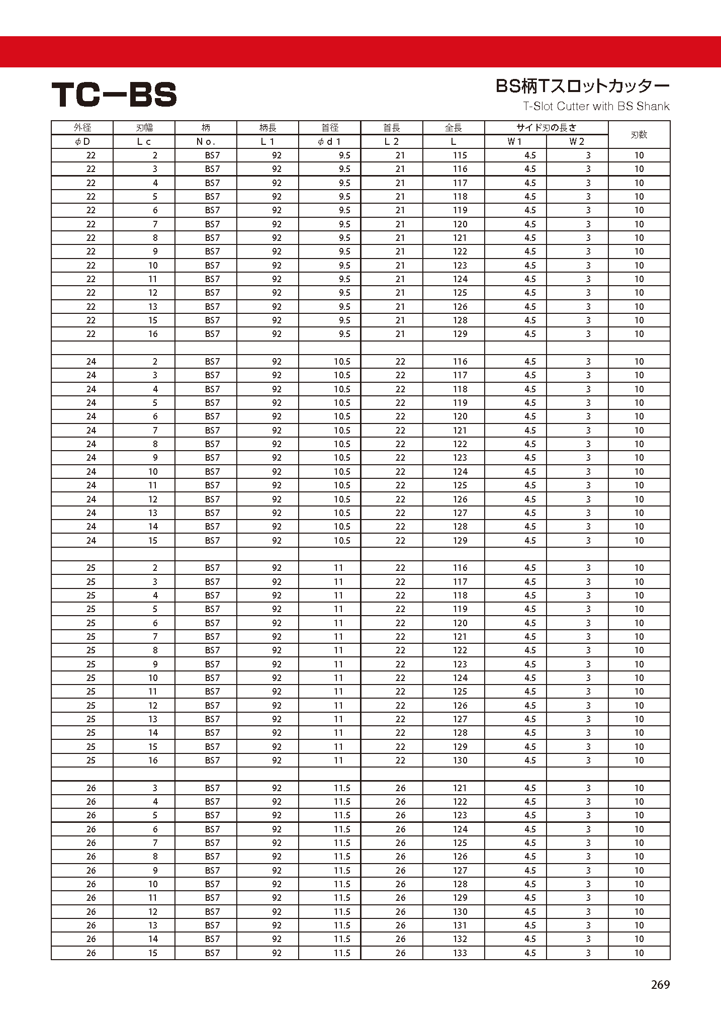 CUTTERSHANKTYPE TC-BS imgs 0003