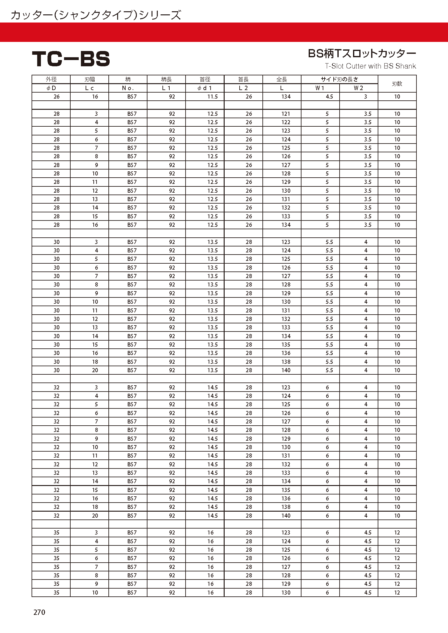 CUTTERSHANKTYPE TC-BS imgs 0004