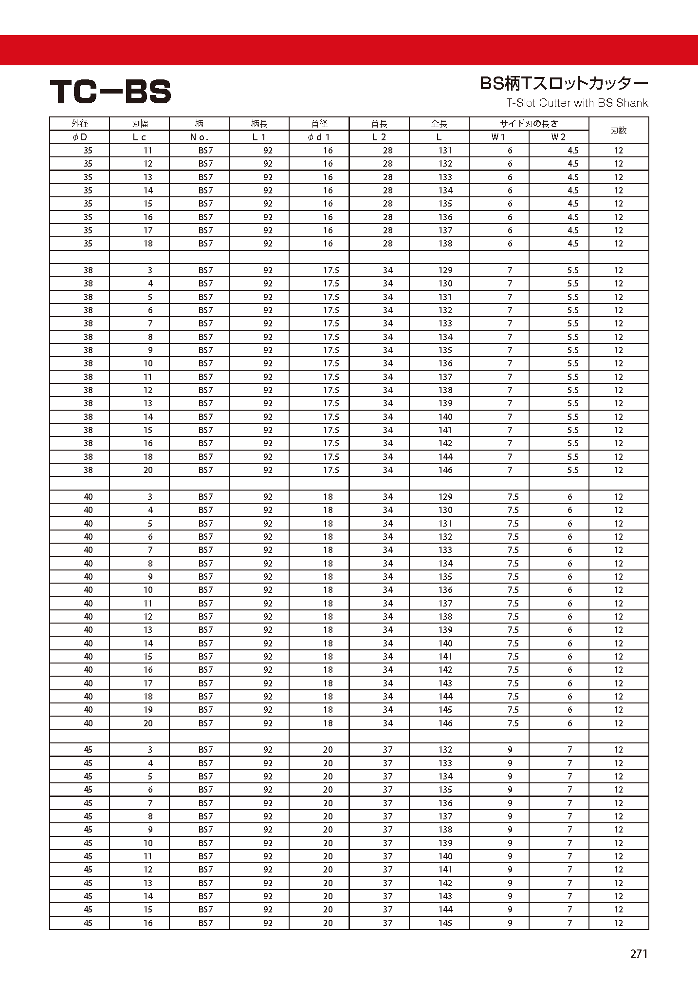 CUTTERSHANKTYPE TC-BS imgs 0005