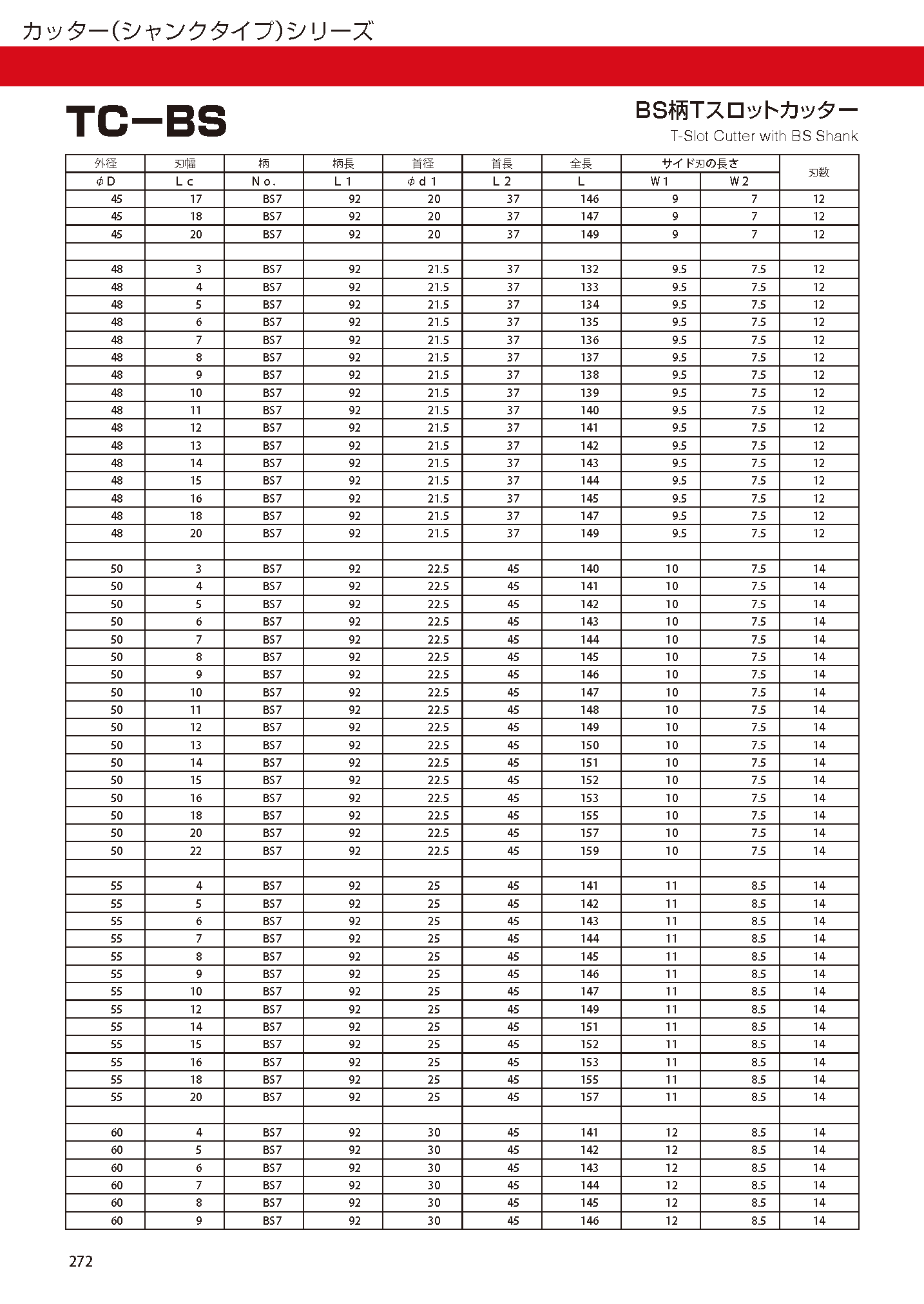 CUTTERSHANKTYPE TC-BS imgs 0006