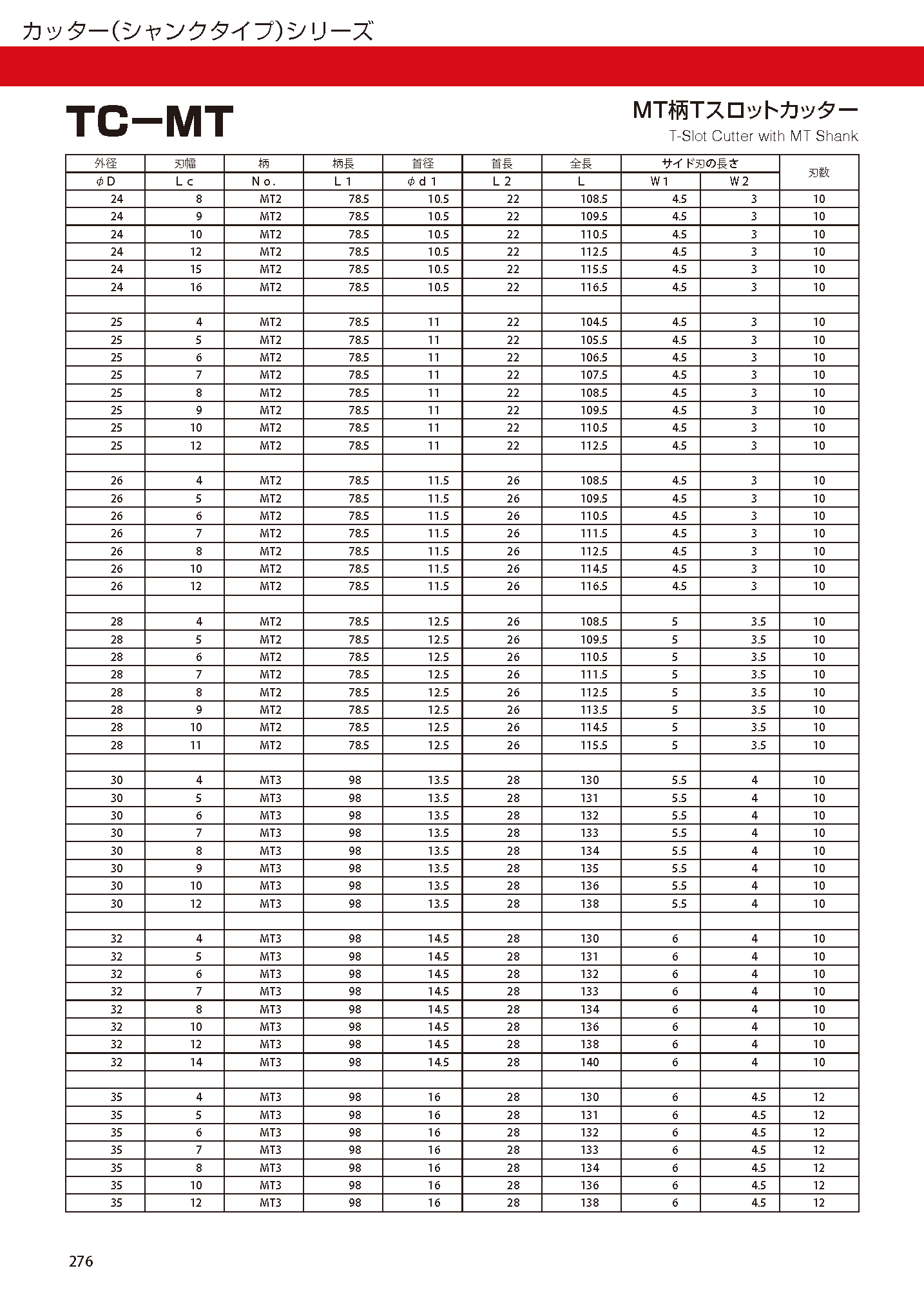 CUTTERSHANKTYPE TC-MT imgs 0002