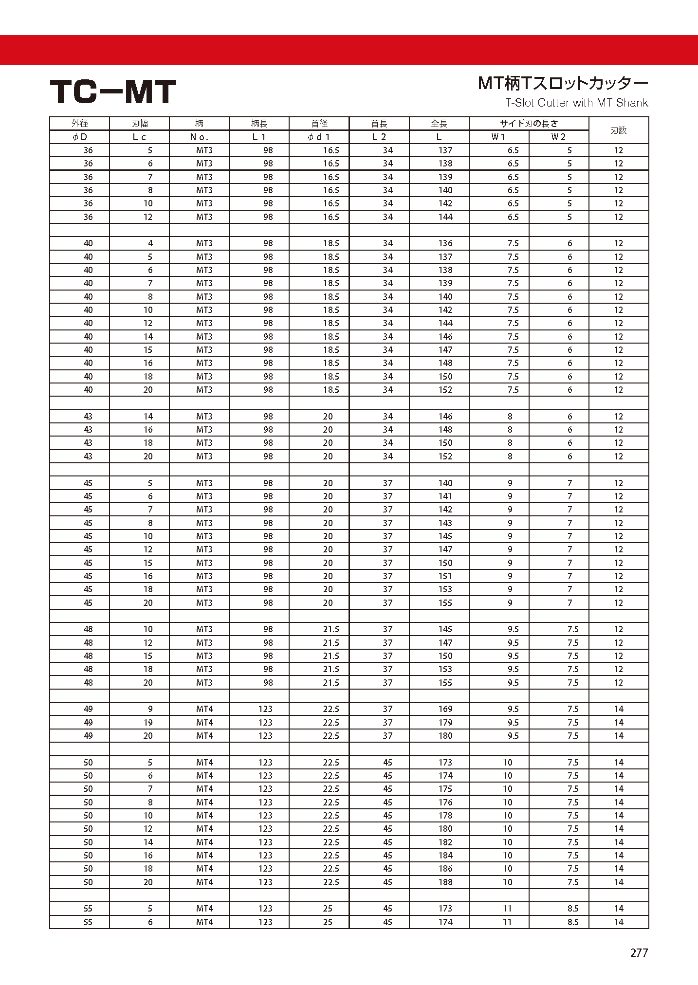 CUTTERSHANKTYPE TC-MT imgs 0003