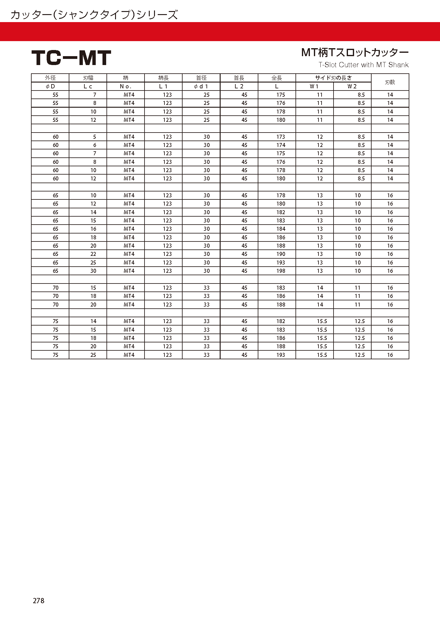 CUTTERSHANKTYPE TC-MT imgs 0004