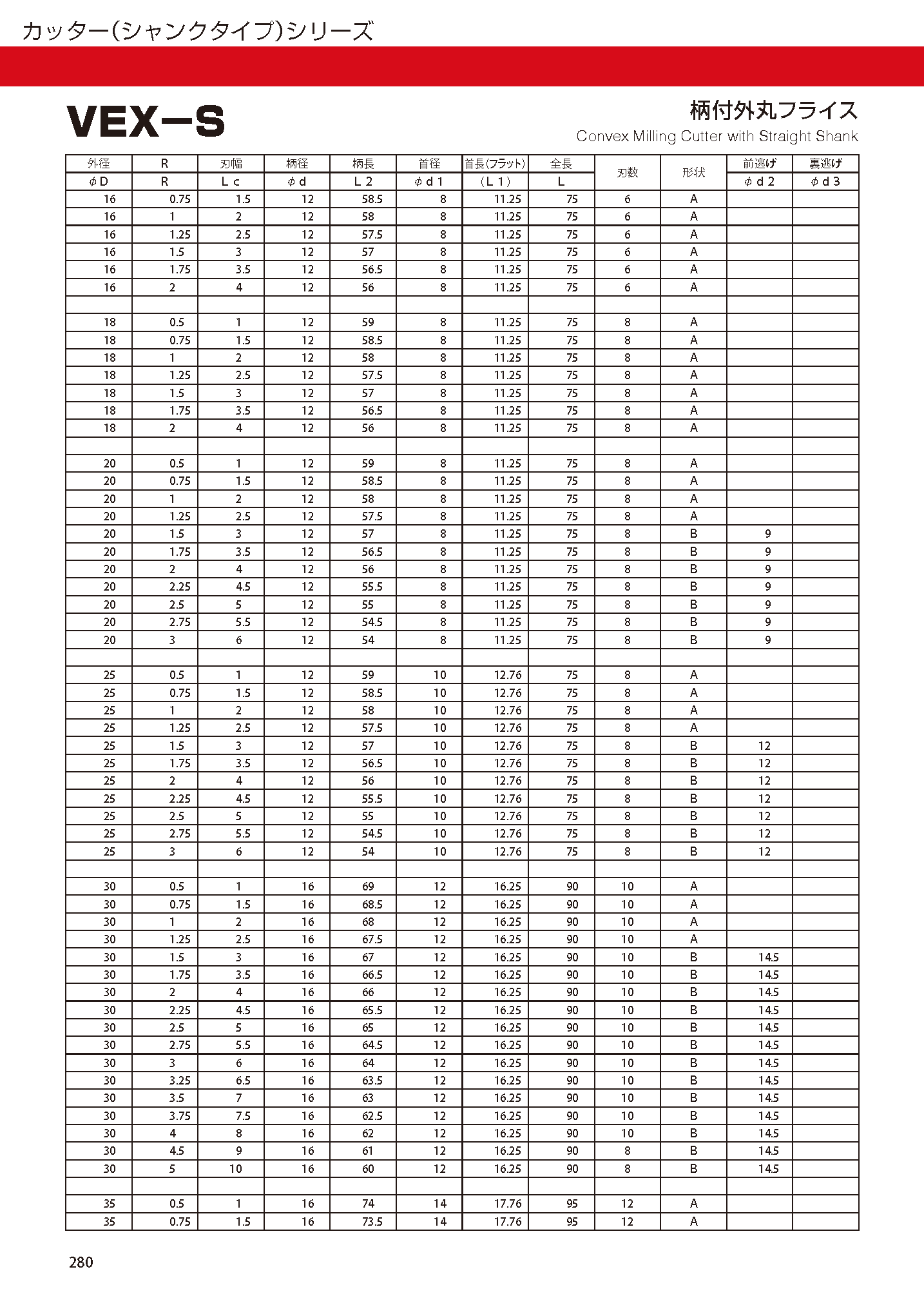 CUTTERSHANKTYPE VEX-S imgs 0002