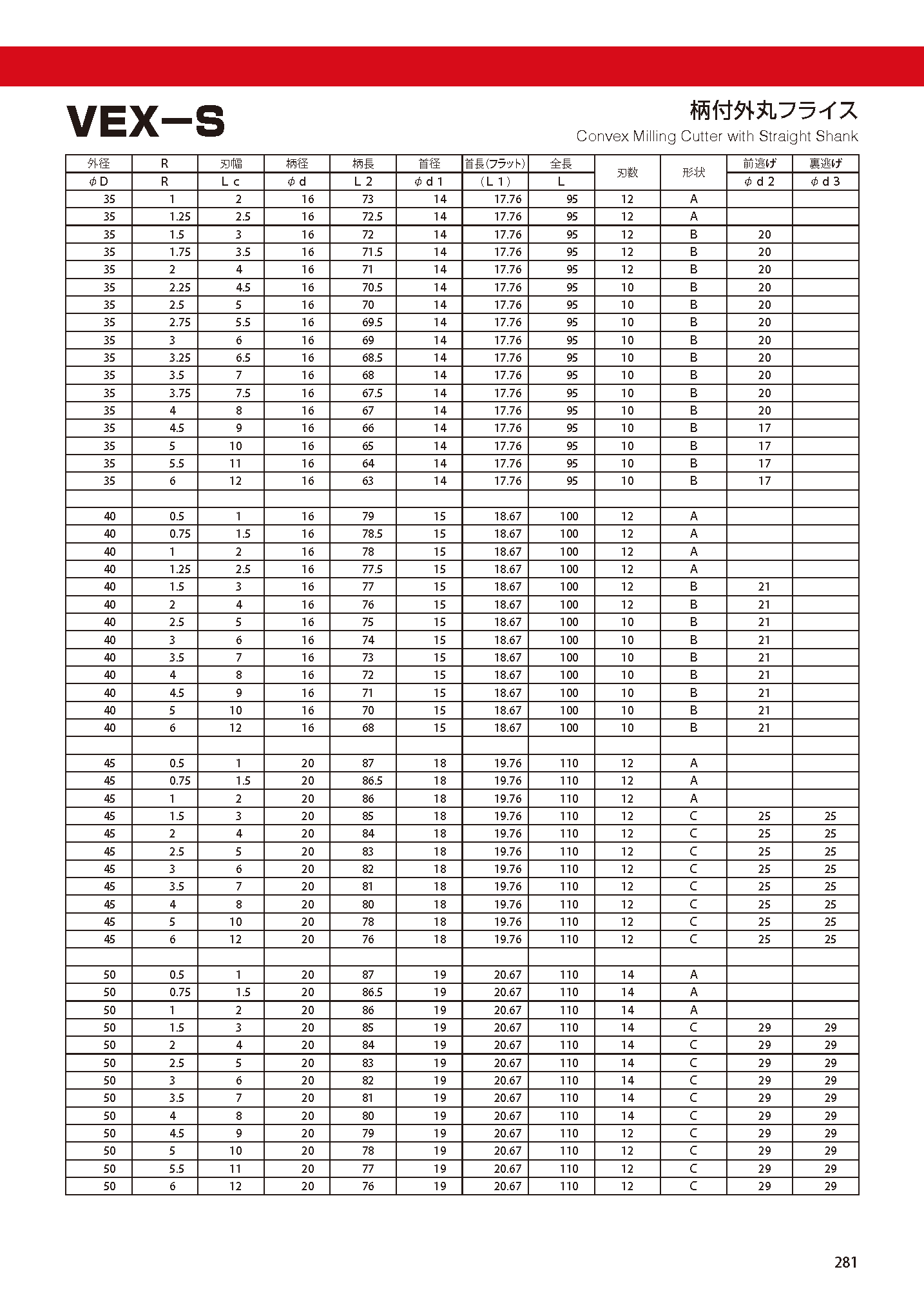 CUTTERSHANKTYPE VEX-S imgs 0003