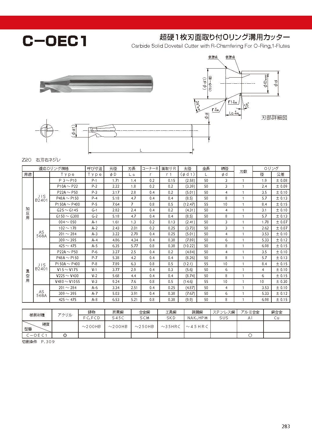 CUTTERSHANKTYPE C-OEC1_CD-OEC1 imgs 0001