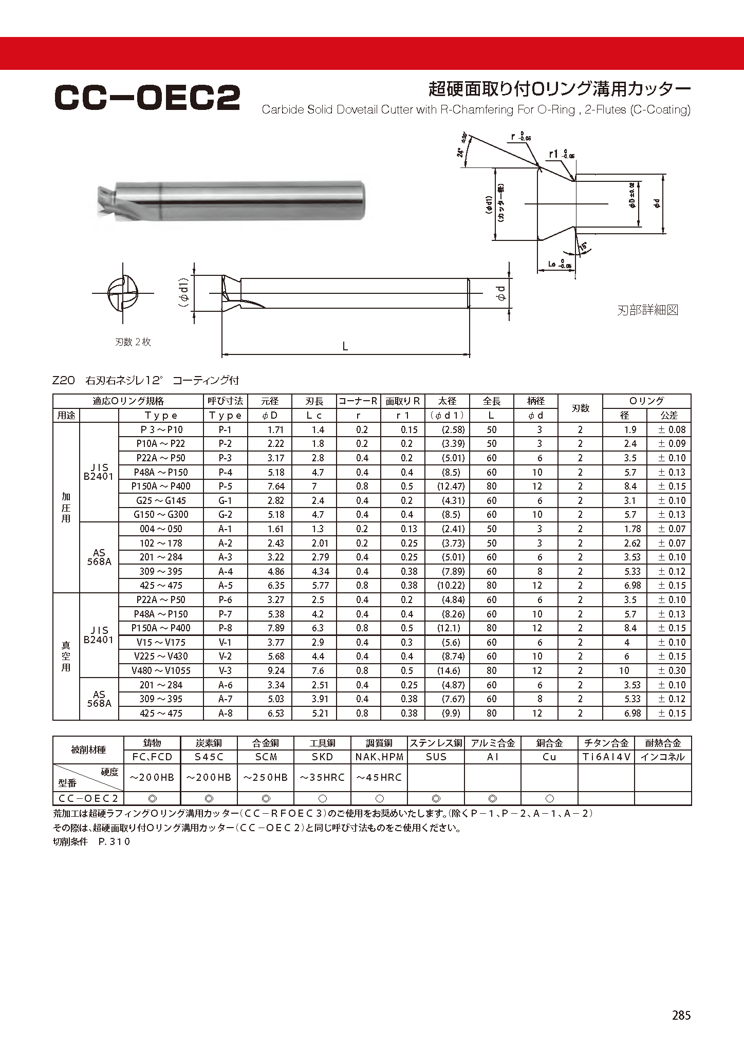 CUTTERSHANKTYPE CC-OEC2 imgs 0001